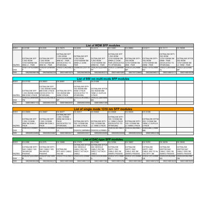 extralink-sfp28-25g-1310nm-sm-10km-lc-duplex-2-pack
