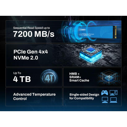 biwin-nv7200-2tb-pcie-nvme-gen4-72k-mb-s biwin-nv7200-2tb-pcie-nvme-gen4-72k-mb-s