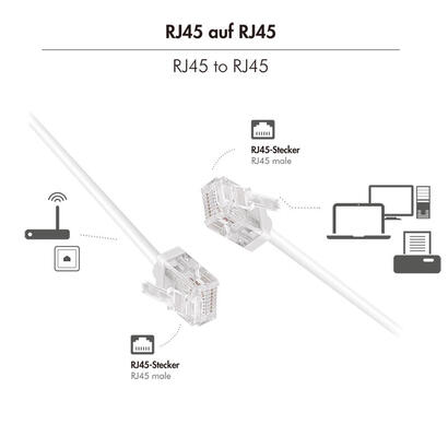 latiguillo-cat-6a-uutp-150-m-blanco-lszh-tpe-slim-delgado-logilink
