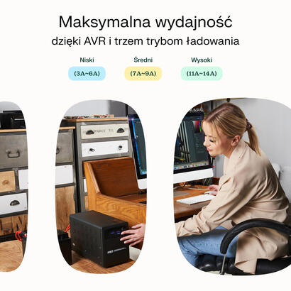 cargador-awaryjny-ups-avr-powercore-800w1200va-12vdc