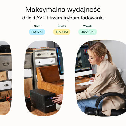 cargador-awaryjny-ups-avr-powercore-1200w2000va-24vdc