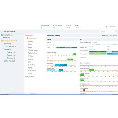 hpe-aruba-virtual-mobility-controller-rwf1-licencia-hasta-10-puntos-de-acceso-esd-conforme-a-fipstaa