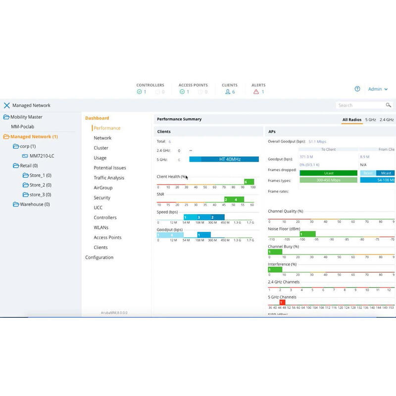 hpe-aruba-networking-mc-va-50-egf1-support-for-50-ap-virtual-mobility-controller-license-e-ltu
