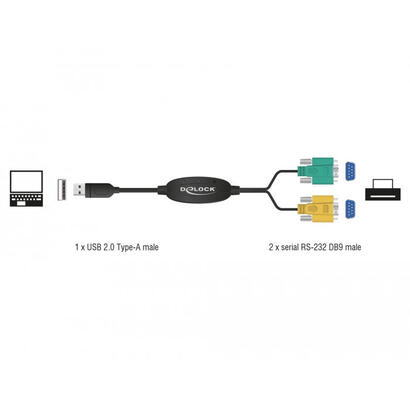 delock-adaptador-usb-20-seriell-2x-9-pin-st