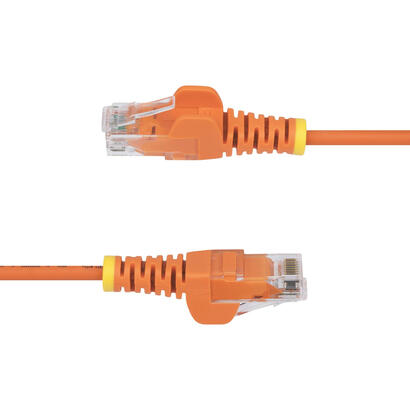 cable-ethernet-cat6-delgado-cabl