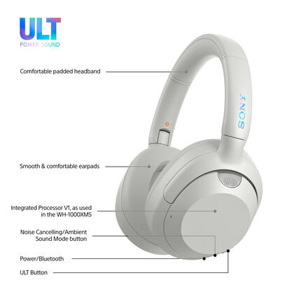 auriculares-sony-ult-wear-biale