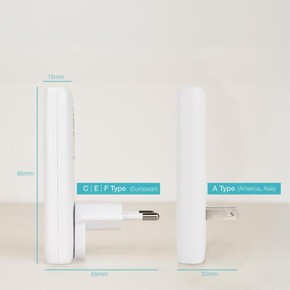 cargador-pared-gan-usb-cpdusb-aqc-65w-blanco
