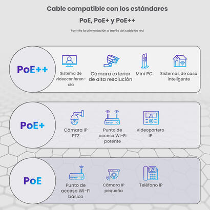 extralink-bobina-cable-de-red-cat5e-ftp-v2-outdoor-twisted-pair-skretka-305m