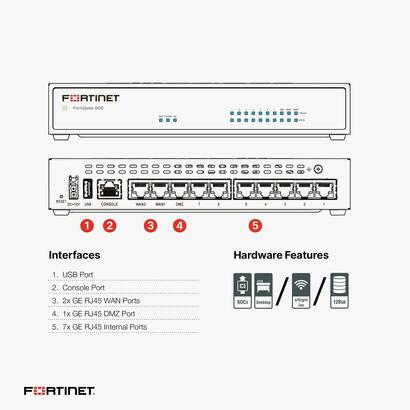 nuevo-caja-abierta-fortinet-fortigate-60e-3000mbits-firewall