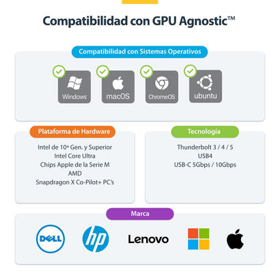 startechcom-usb-c-triple-monitor-docking-station-hdmidp-triple-4k-usb-c-dock-5x-usb-hub-gbe-100w-pd-universa