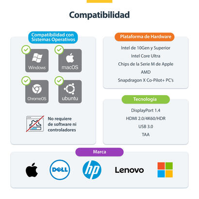 switch-kvm-de-2-puertos-displayport-hdmi-dos-monitores-p2addh462-kvm-switch