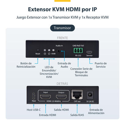 startechcom-ih2006-kvm-extender-extensor-kvm-transmisor-y-receptor