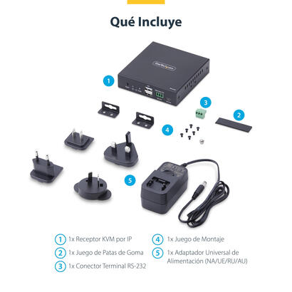 kvm-receiver-over-ip-hdmi-4k-cons