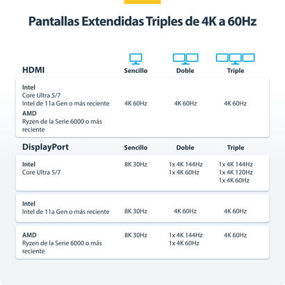 docking-station-usb4-de-3-accs