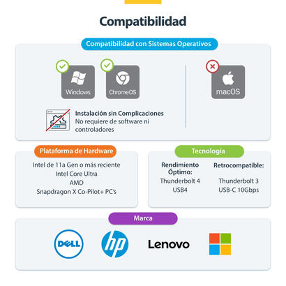 docking-station-usb4-de-3-accs