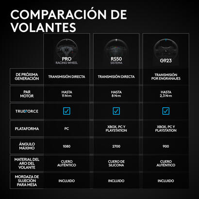 logitech-g-rs50-system-negro-usb-20-analogico-pc-xbox-one-xbox-series-s-xbox-series-x