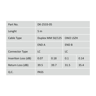 fib-opt-patch-cord-lc-to-lc-multimode-om2-50125-dup