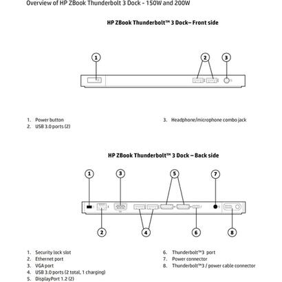 docking-station-reacondicionado-hp-elite-zbook-thunderbolt-3-dock-usb-c-10-puertos-con-cargador-120w-841830-002-hstnn-cx01-1-ano
