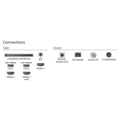 philips-43pus7800-12-108cm-53-qled-4k-tv