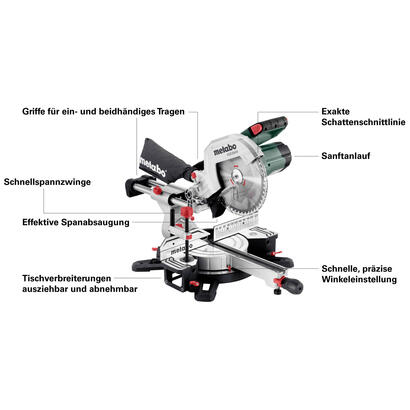 metabo-set-kgs-254-m-ksu-251
