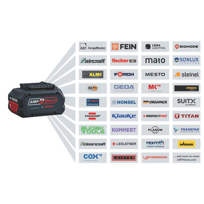 bosch-professional-starter-set-18v-2x-procore-18v-80ah-gal-18v-160-professional-negro-2x-bateria-cargador-ampshare-alliance-1600
