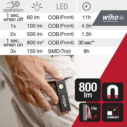lampara-de-mano-wiha-800-lm-luz-de-trabajo-negra-con-funcion-boost-45701