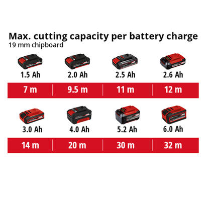 sierra-de-calar-inalambrica-einhell-tc-js-18-li-solo