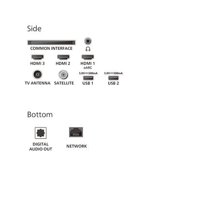 philips-75pus8500-12-189cm-75-4k-ambilight-tv