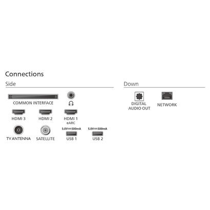 philips-75pus7800-12-189cm-75-qled-4k-tv