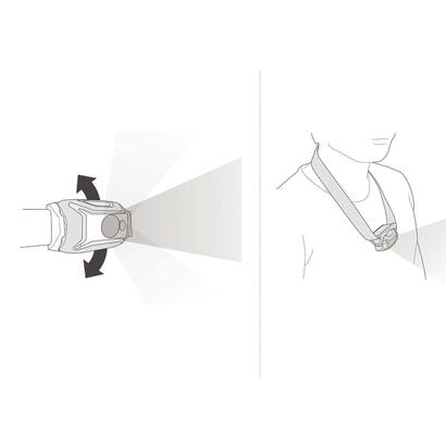 petzl-tikkina-luz-led-verde-e060ab02