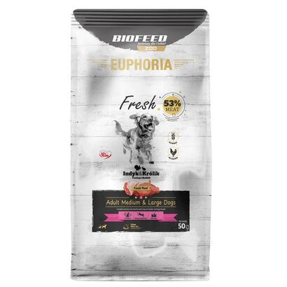 biofeed-euphoria-fresh-adult-turkey-with-rabbit-ml-alimento-seco-para-perros-50g