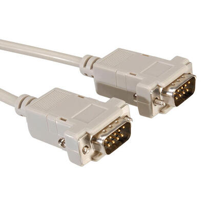 rs232-cable-db918m