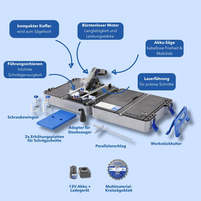 dremel-compact-saw-incl-portable-saw-station-case