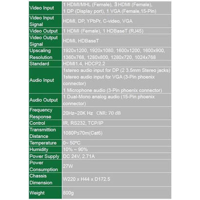 hdbaset-seamless-scaler-kit-