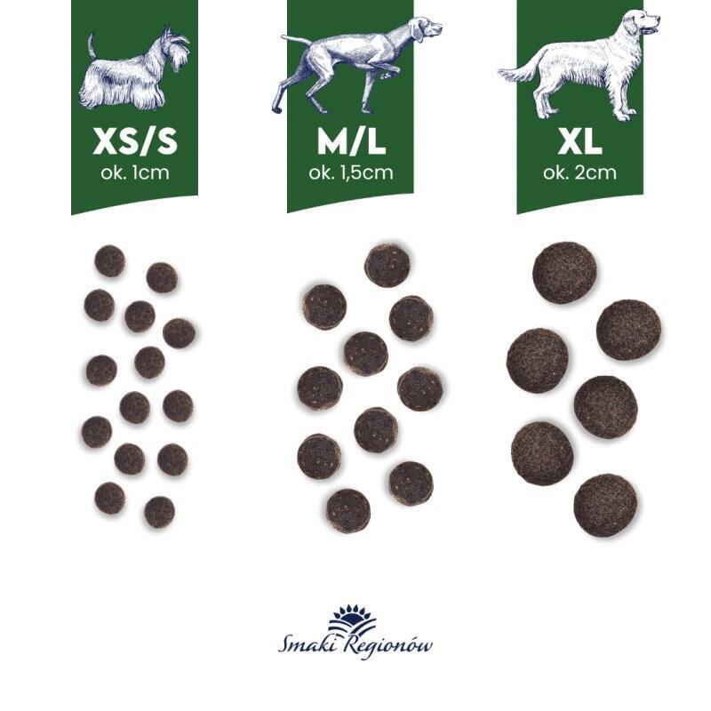 baltica-smaki-regionow-razas-pequenas-pato-con-pera-alimento-seco-para-perros-1-kg