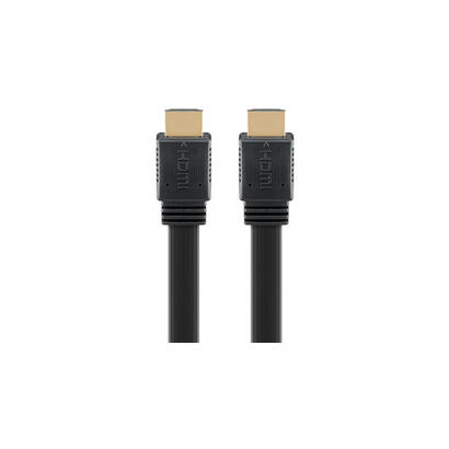 cable-goobay-high-speed-hdmi-21-flach-mit-ethernet-8k-60-hz-negro-15-meter-48-gbits-77134