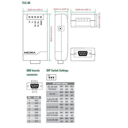 tcc-80-tcc-80-db9fterm-15kv-esd-su