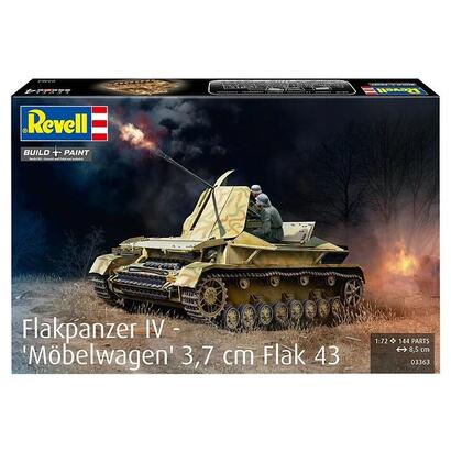 model-plastikowy-czolg-flakpanzer-iv-37-cm-flak-43-172