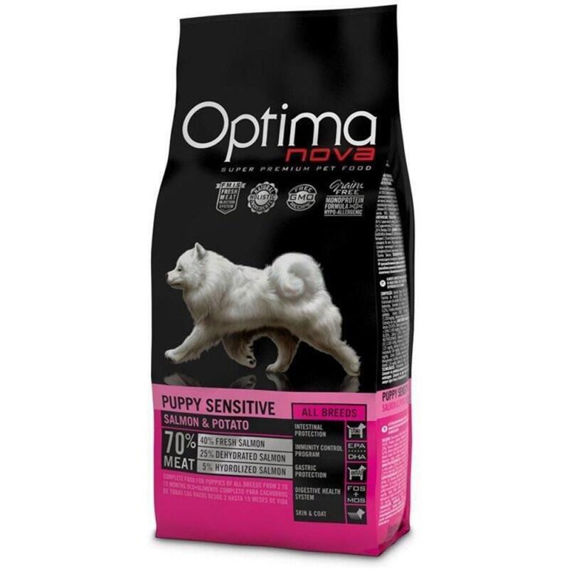 optimanova-puppy-sensitive-salmon-potato-12kg