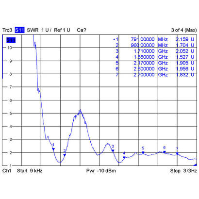 delock-88982-antena-para-red-2-dbi