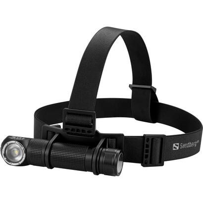 headlamp-1000-pro