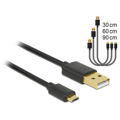 delock-usb-cablesatz-schwarz