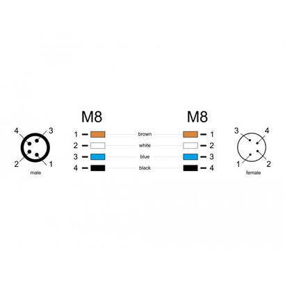 delock-m8-4-pin-cable-a-kodiert-stecker-zu-buchse-pur-tpu-3-m