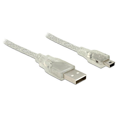 cable-delock-a-mini-b-st-st-050m
