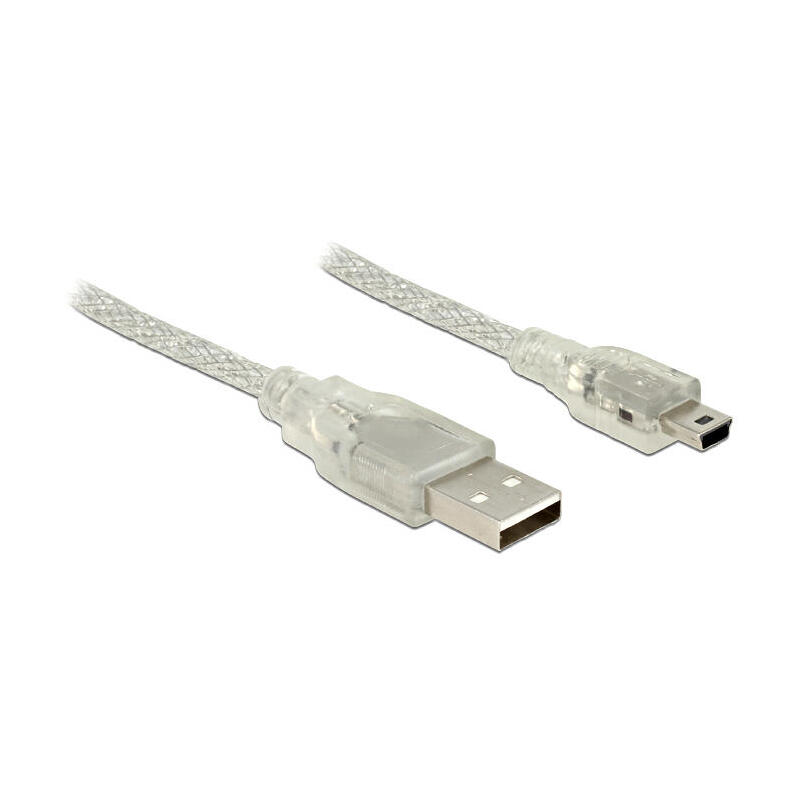 cable-delock-a-mini-b-st-st-050m