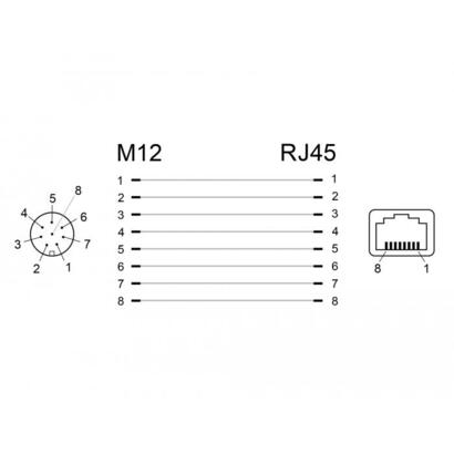 delock-netzwerkadapter-m12-a-kodiert-8-pin-buchse-zu-rj45-buchse