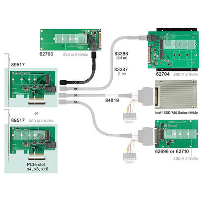 pci-express-x4-karte-1-x-intern-nvme-m2-pcie-1-x-intern-sff-8643-nvme-low-profile-form-faktor