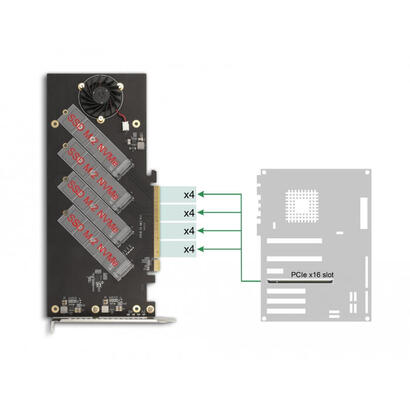 pci-express-40-x16-karte-zu-4-x-intern-nvme-m2-key-m-mit-kuhlkorper-und-lufter-bifurcation