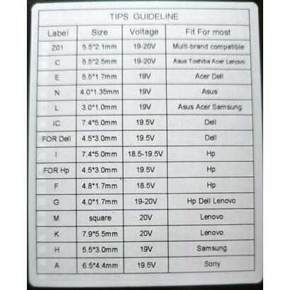 cargador-usb-c-multipuntas-90w-20v-425a-compatible-con-lenovo-asus-acer-hp-y-dell