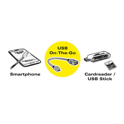 cable-roline-usb-20-usb-20-typ-micro-b-typ-a-bu-otg-015-m